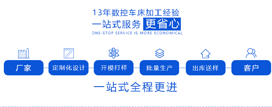 cnc加工鋁合金外殼