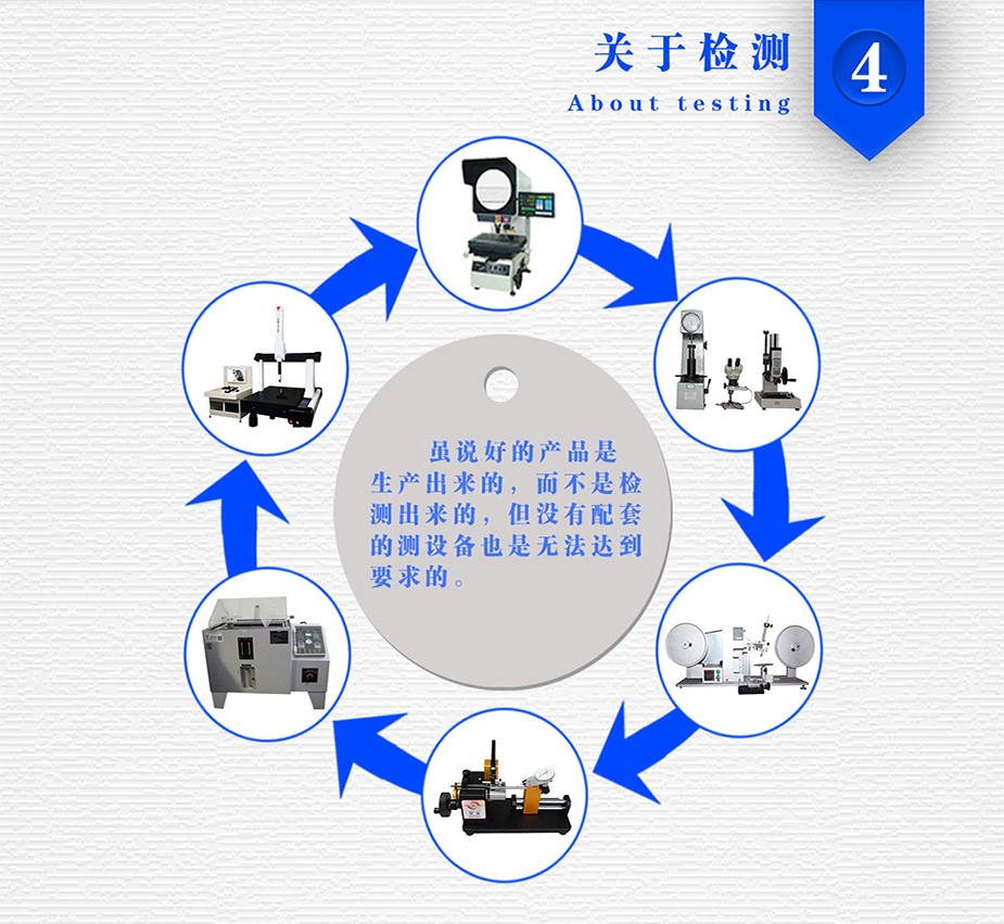 cnc車床加工哪家好